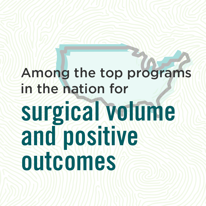 Among the top programs in the nation for surgical volume and positive outcomes